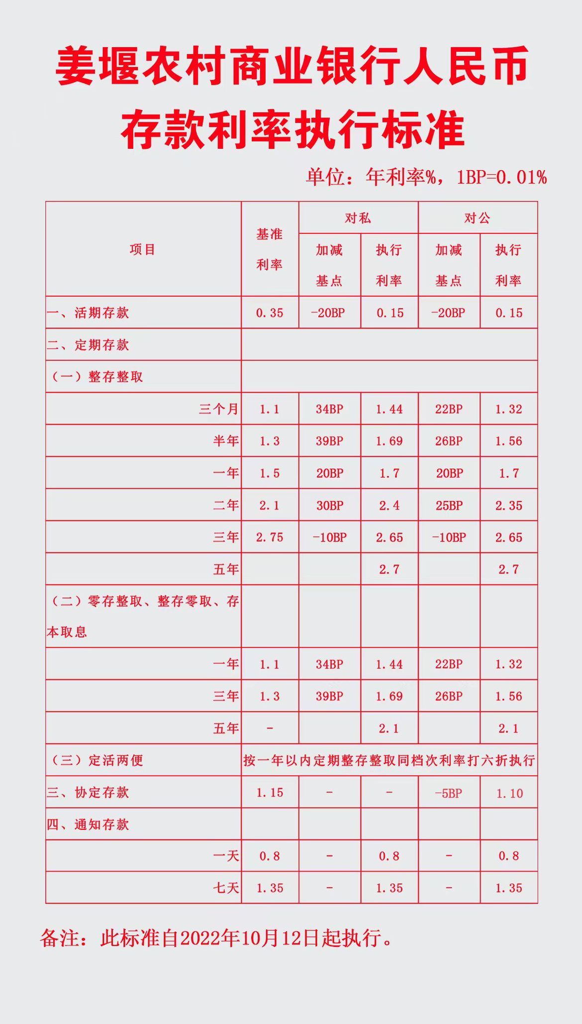 20220316140314